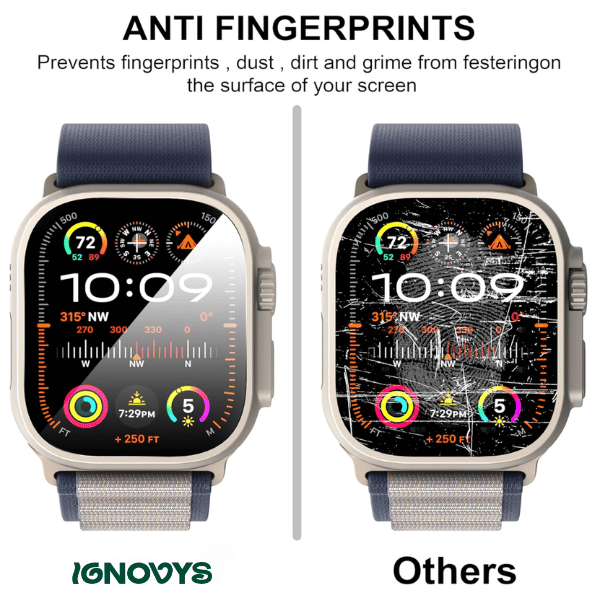 Auto-alignment Military-Grade Tempered Glass for Ultra